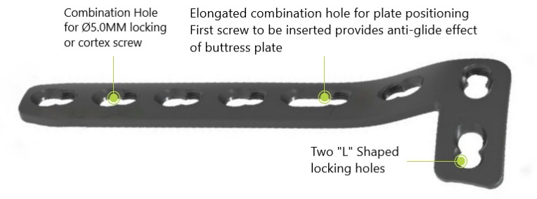 Ø5.0MM Buttress LCP Leftt & Right